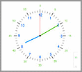 Disposer d'une horloge interactive pour découvrir l'heure et manipuler les aiguilles