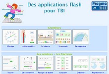 Applications flash pour TBI